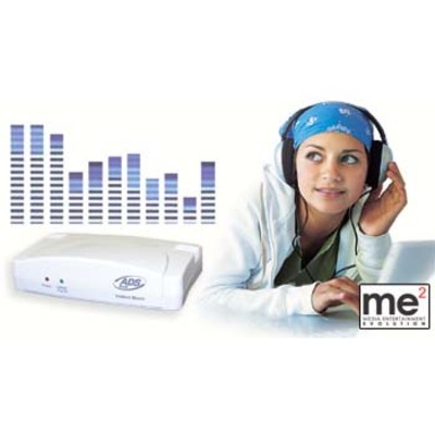ADS RDX151EF Instant Music for MAC