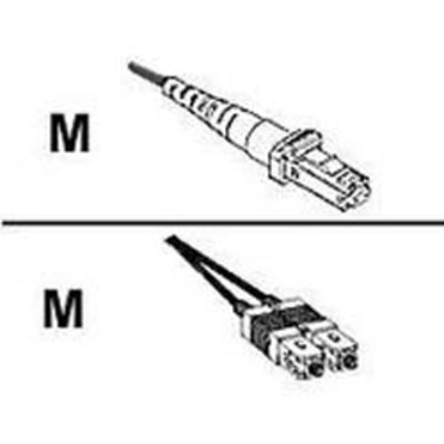 American Power Conversion-APC 121472M 2m MTRJ/SC Multimode Patch